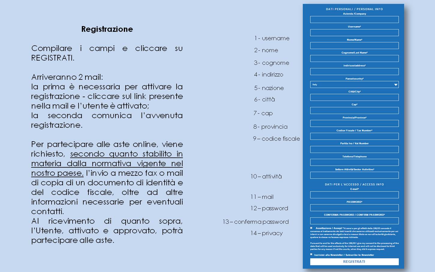 Registrazione al sito www.archivieservizi.com